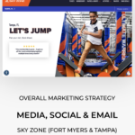 mandy does marketing | Mandy Carter